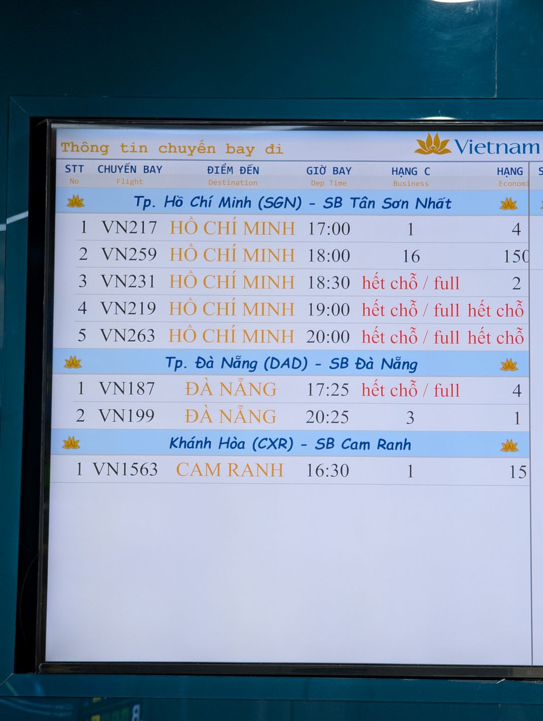 A flight screen showing the number of seats remaining for sale on the day&rsquo;s outstanding flights.